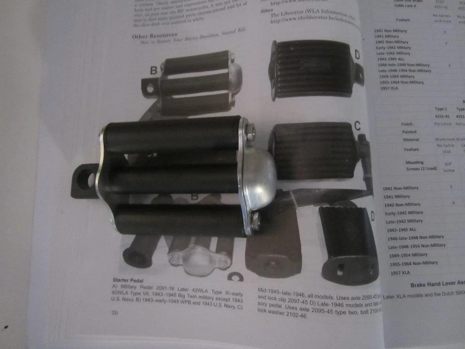 Harley Military WLC WLA Cad Plate Kicker Pedal Part #2091-16 MADE IN USA